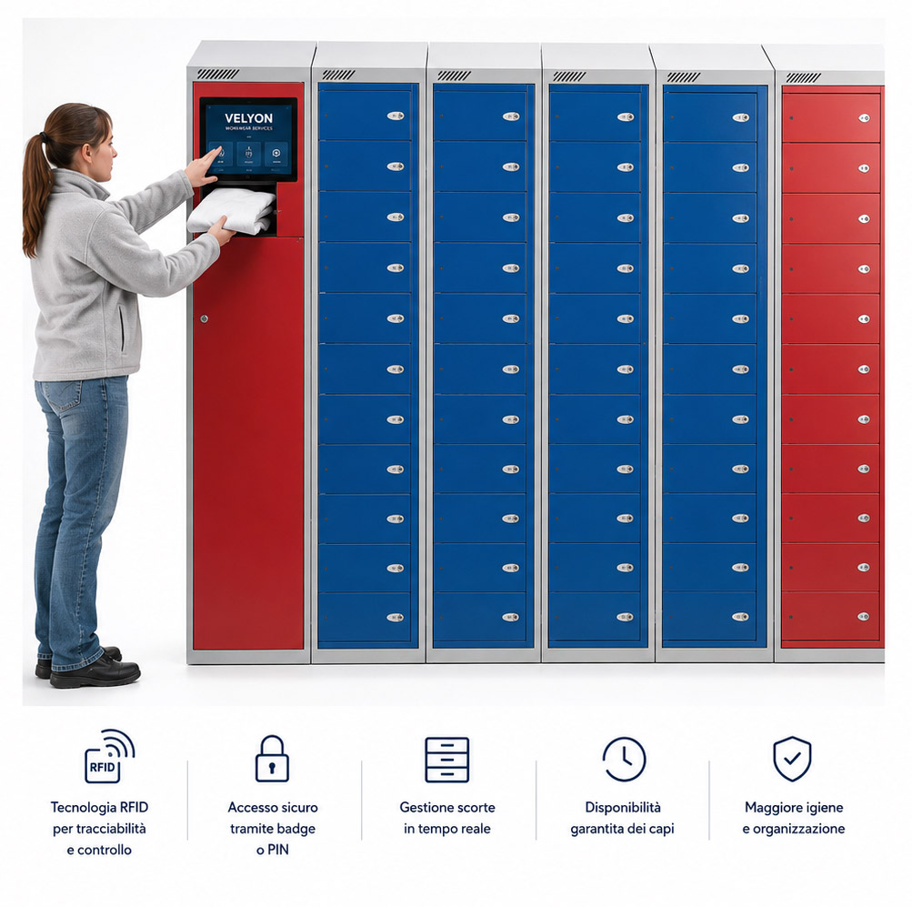 Lockers rfid